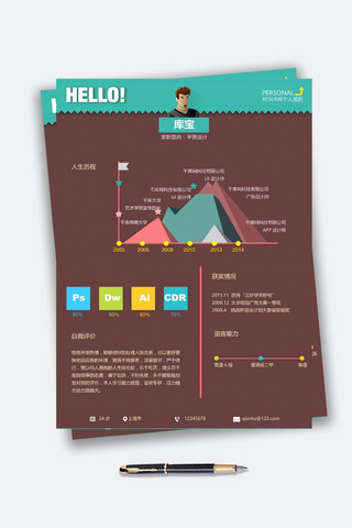 简历ui海报模板_创意UI设计平面设计及设计类Word简历