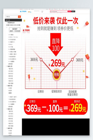 销售员业绩统计海报模板_价格曲线金币红色简约关联销售