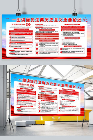 民法典解读海报模板_民法典法律红色简约展板