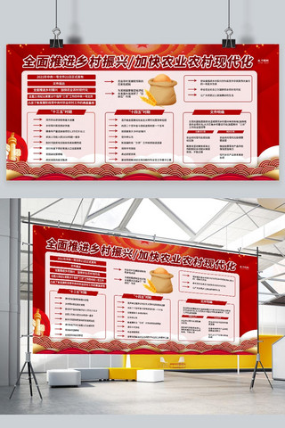 关于二的集海报模板_一号文件农业现代化红色简约展板