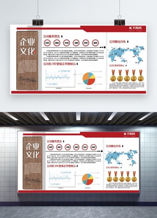 内涵动图海报模板_文化墙红色简约风企业文化介绍数据分析展板