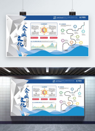 创意科技设计素材海报模板_文化墙蓝色创意简约风企业文化介绍展板