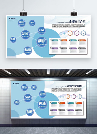 简约风企业介绍海报模板_文化墙蓝色简约风企业简介目标公司展板