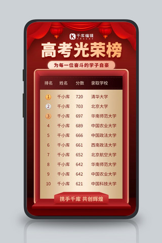 高考喜报手机海报海报-高考喜报手机海报海报模板-高考喜报手机海报海