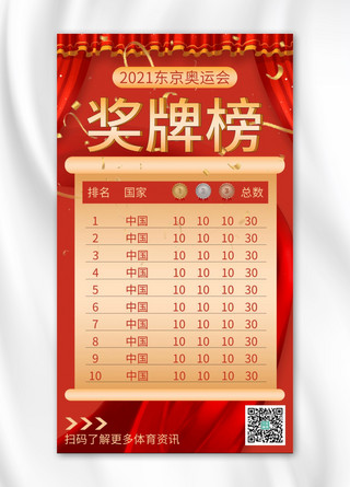 中国风海报模板_奥运奖牌榜奖牌榜单红色喜庆中国风海报