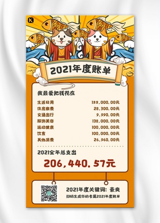 2021年度账单猫咪黄色可爱国潮手机海报