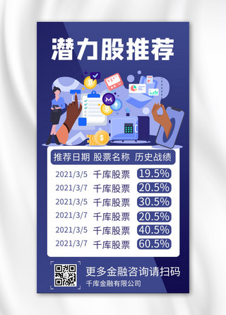 扁平风金融海报模板_金融理财科技紫色扁平风手机海报