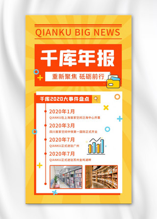 冰爽爆炸海报模板_年报盘点时间轴文字黄色简约爆炸手机海报