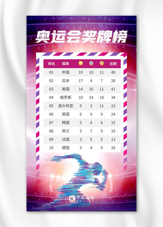 奖牌海报海报模板_奖牌榜运动员红紫色科技风手机海报
