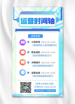 蓝色扁平商务海报模板_运营时间轴蓝色扁平商务海报