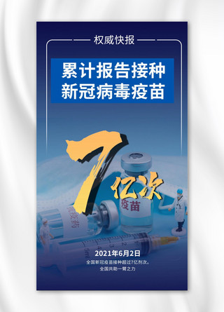 手机病毒海报模板_疫苗接种覆盖范围7亿次蓝色商务风手机海报