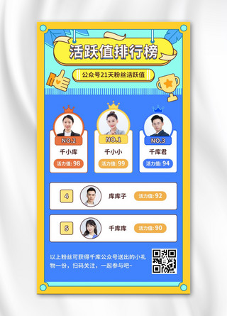 大拇指海报模板_活跃值光荣榜黄蓝色卡通风手机海报