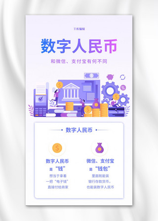 3d货币符号海报模板_数字人民币银行金融紫色渐变海报