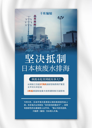 核废水工厂蓝色简约风海报