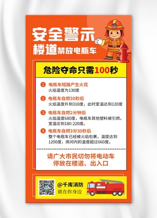 电瓶车安全警示消防员橙色创意手机海报