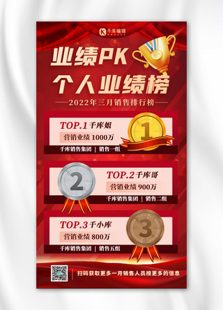 军人团队海报模板_业绩PK榜单红色创意手机海报