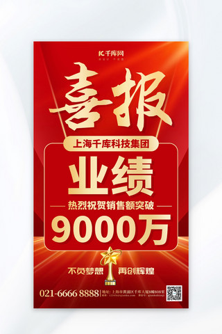 业绩喜报红金创意海报