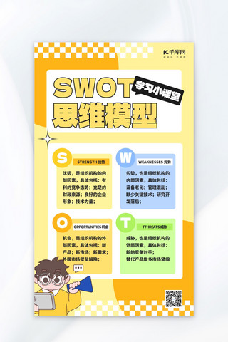 SWOT海报模板_SWOT思维分析科普黄色扁平简约手机海报