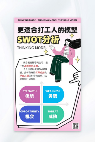 SWOT海报模板_思维模型SWOT分析粉色创意海报