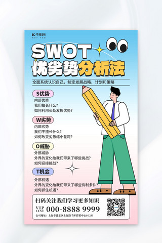 swot分析海报模板_SWOT分析法知识科普蓝色扁平简约手机海报