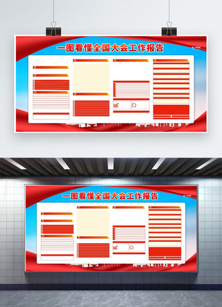 工作报告海报模板_两会工作报告红色简约展板
