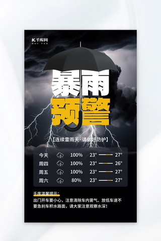 灰色简约大气海报海报模板_暴雨预警温馨提示 灰色简约大气海报自然灾害