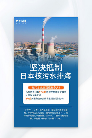 抵制排核废水海报模板_抵制核污染污水厂蓝色简约广告宣传海报