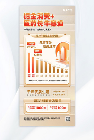 金融理财数据橙色大气商务手机广告宣传海报