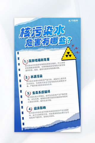 核污染海报海报模板_核废水污染危害蓝色简约广告宣传海报