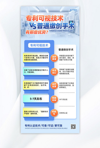 蓝色商务手机海报模板_医疗行业几何蓝色商务手机广告宣传海报