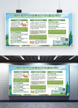 健康知识海报模板_慢性病防治健康知识科普绿色简约展板展板素材