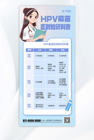医生海报模板_蓝色HPV疫苗医生蓝色渐变手机海报宣传海报