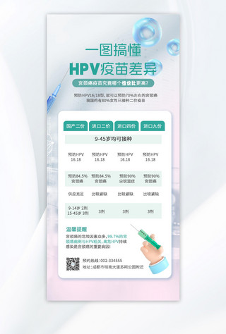 接种疫苗呢海报模板_HPV疫苗HPV疫苗绿色科技海报宣传海报模板