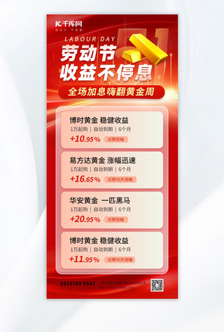 黄金足球足球海报模板_劳动节金融黄金红金渐变海报海报模板