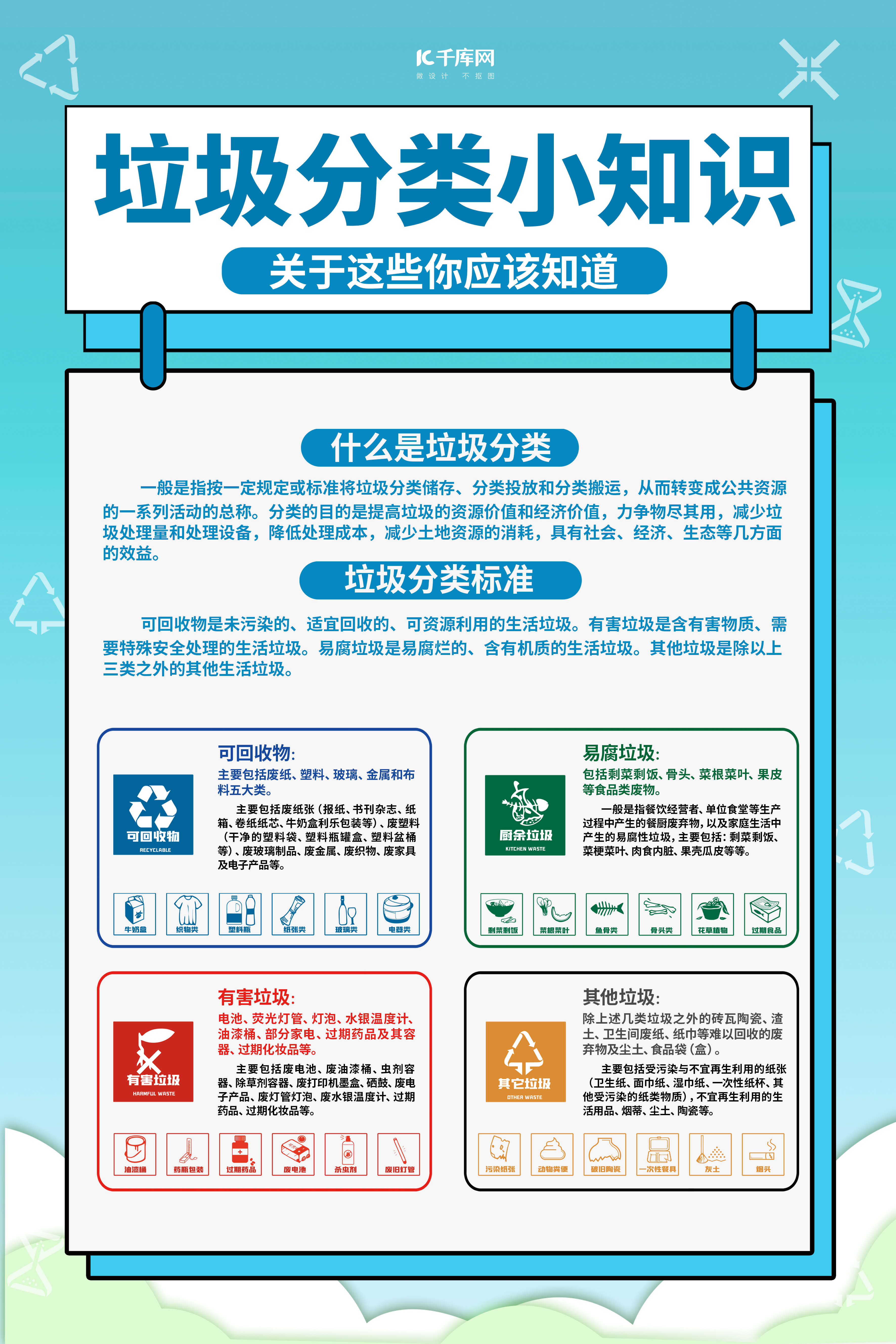 垃圾分类小知识蓝色简约海报图片