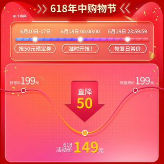 618主图曲线海报模板_618年中购物节大促价格曲线红色促销电商主图