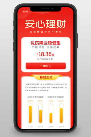 理财微信海报模板_金融理财红色大气长图