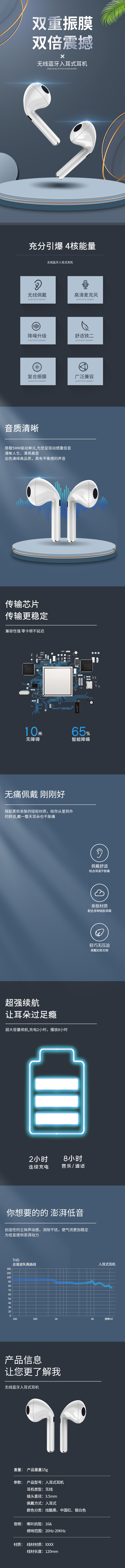 数码蓝牙耳机蓝色简约详情页图片