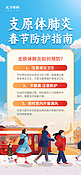 支原体肺炎春节防护蓝色插画海报手机广告海报设计图片