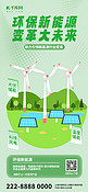 环保新能源变革大未来风车绿色渐变手机海报