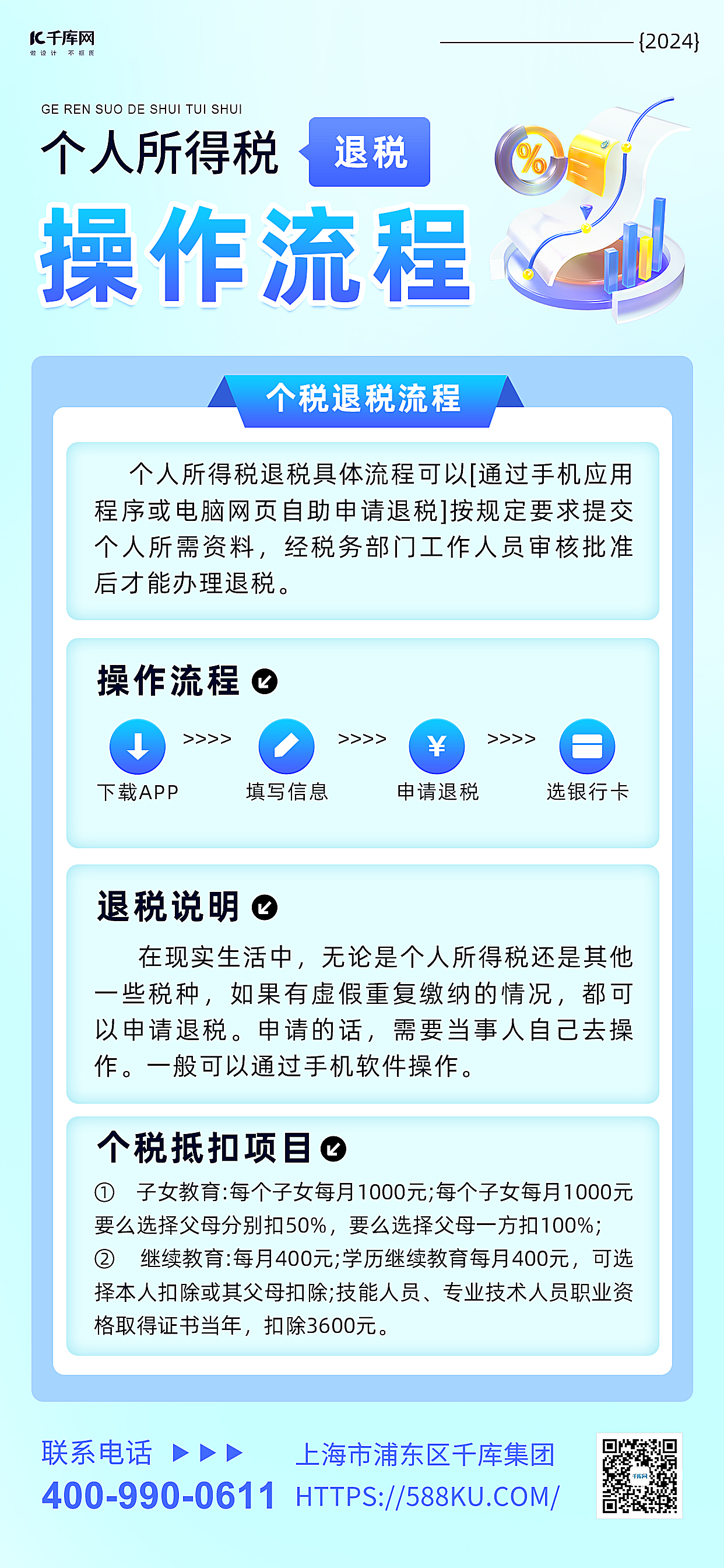 个税抵扣流程财务图表浅蓝色简约海报海报背景素材图片