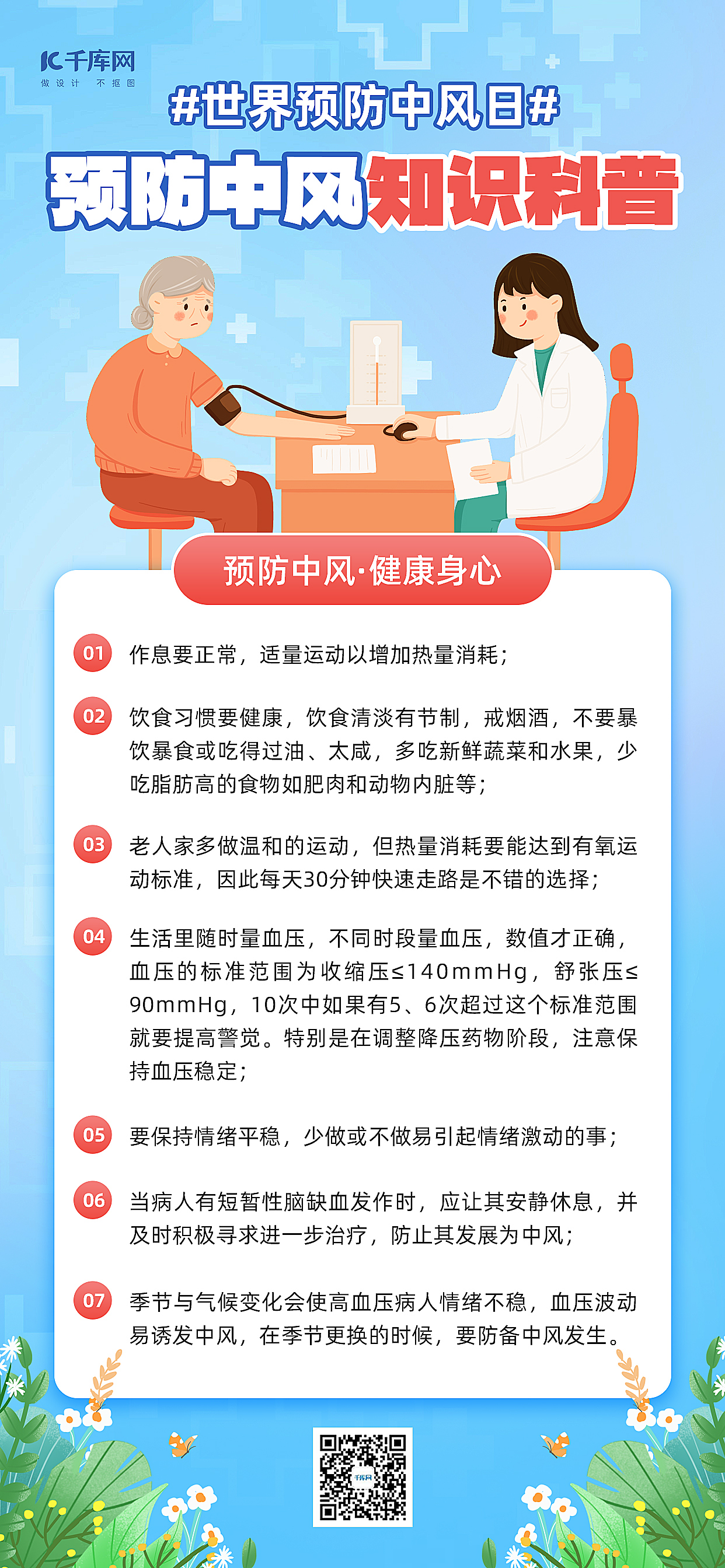 世界预防中风日医生老人浅蓝色扁平风海报创意海报图片