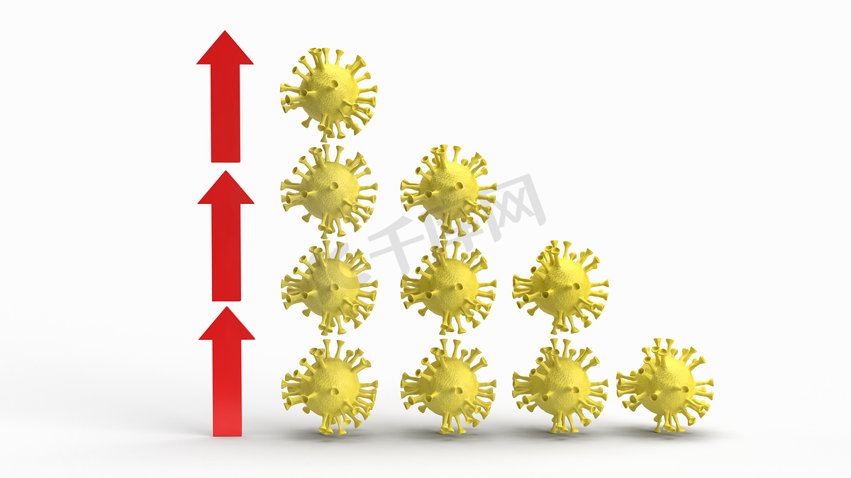 冠状病毒含量 3 的白色背景病毒图表图片