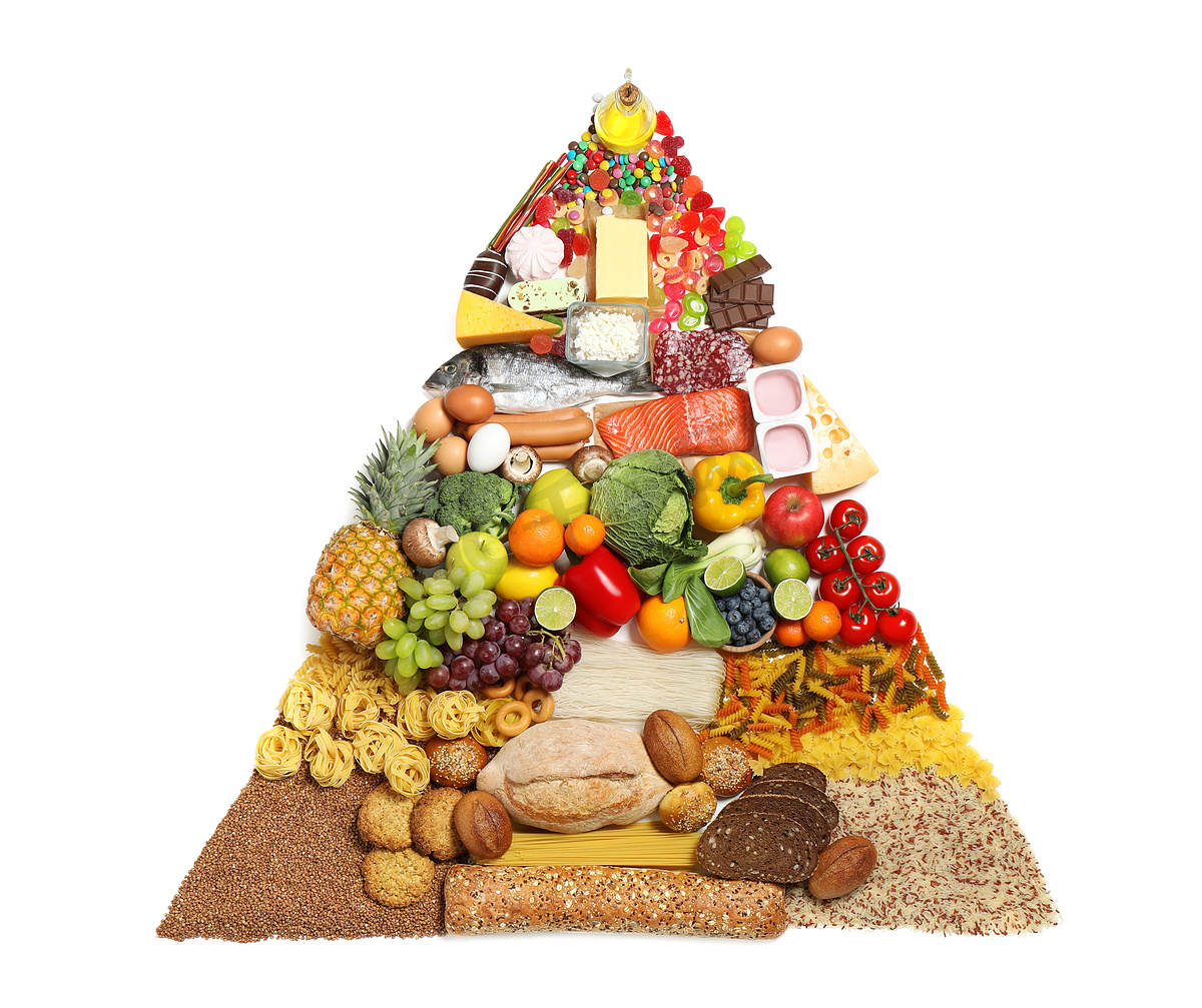 白色背景的食物金字塔，顶视图。健康均衡饮食图片