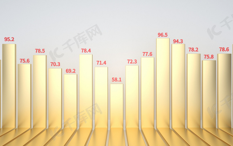 金融条状数据图片