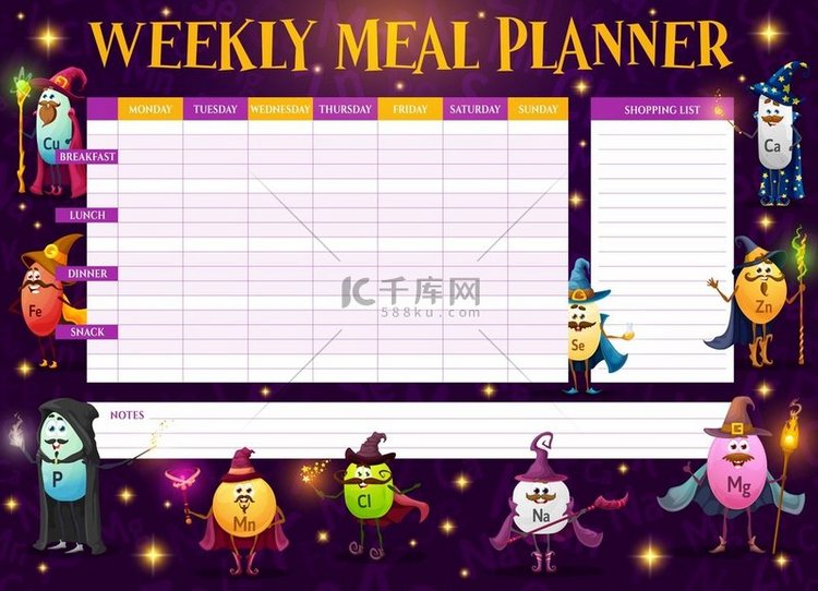 每周膳食计划、微量营养素向导和