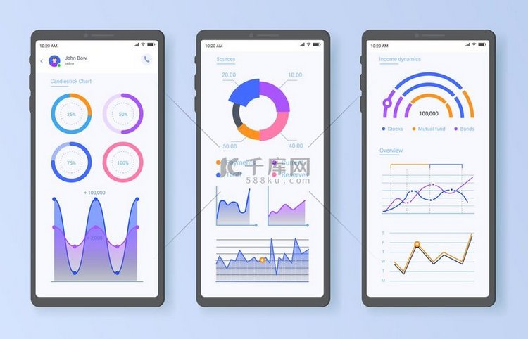 移动金融应用程序 ui 图形。