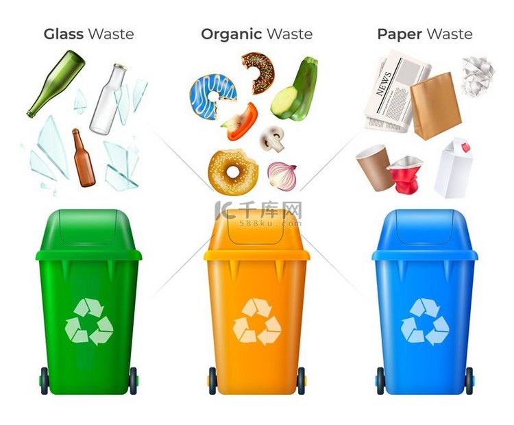垃圾和回收装置与玻璃和有机废物
