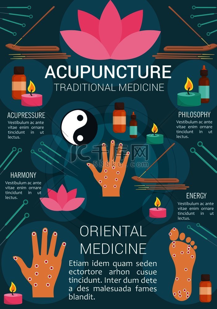 亚洲传统治疗的针灸医学海报针在