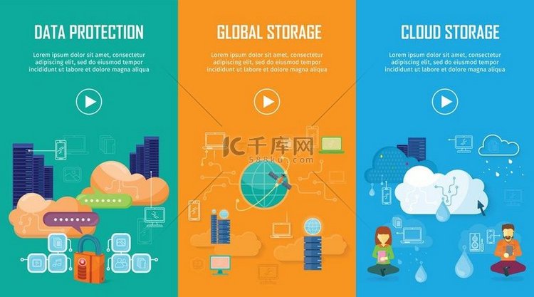 数据保护全球和云存储横幅数据保